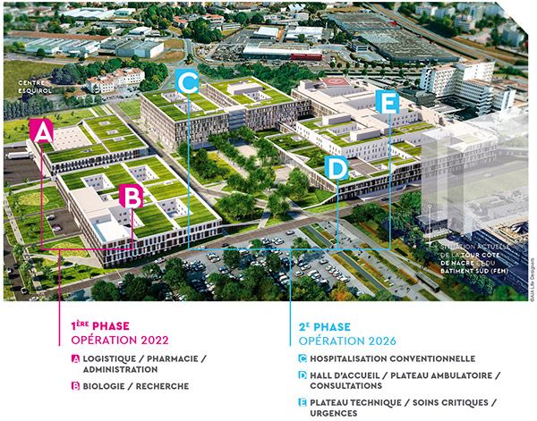 CHU Caen Plateforme AxeoBIM